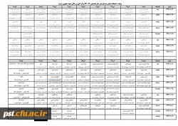 برنامه امتحان پایانی مقطع کارشناسی پیوسته نیمسال اول 92-93