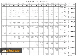 برنامه پیوسته 922-2