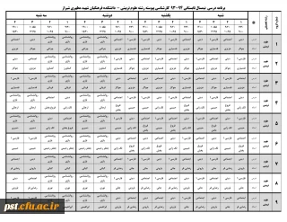 اطلاعیه شماره 2 ترم تابستان