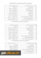 تقویم آموزشی