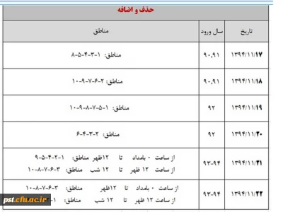 برنامه زمانبندی حذف و اضافه