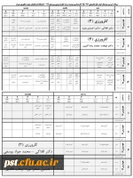 علوم تربیتی 92
