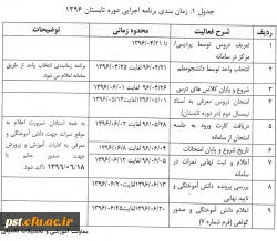 جدول زمانبندی اجرایی تابستان 96