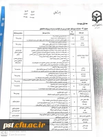 روند نقل و انتقالات و مهمانی دانشجویان برای ترم مهرماه 98