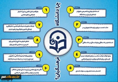 چرا دانشگاه فرهنگیان؟چرا شغل معلمی را انتخاب کنیم؟