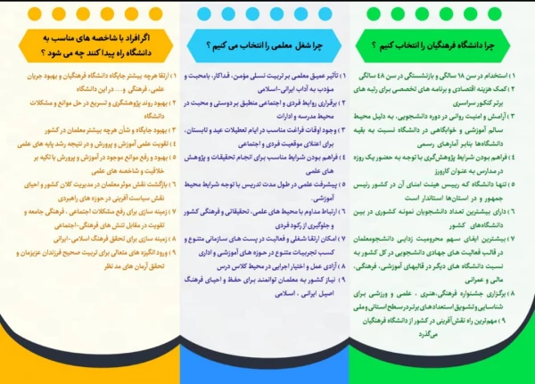 چرا دانشگاه فرهنگیان؟چرا شغل معلمی را انتخاب کنیم؟