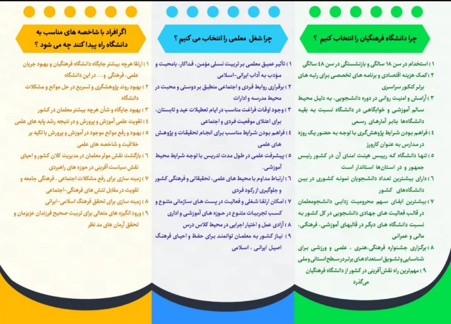 چرا دانشگاه فرهنگیان؟چرا شغل معلمی را انتخاب کنیم؟