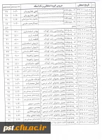 برنامه امتحانات ترم 3982 ترم دوم سال تحصیلی 98-99