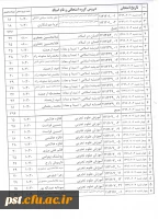 برنامه امتحانات ترم 3982 ترم دوم سال تحصیلی 98-99