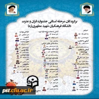 تبریک به برگزیدگان مرحله استانی جشنواره قرآن و عترت از دانشگاه فرهنگیان شهید مطهری (ره) شیراز