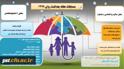 روز شمار و مسابقات هفته بهداشت روان 1399