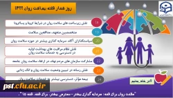 روز شمار و مسابقات هفته بهداشت روان 1399