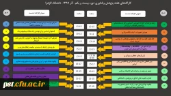 اطلاع رسانی کارگاه های هفته پژوهش و فناوری به مناسبت هفته پژوهش دانشگاه الزهرا مرحله بیست و یکم
 2