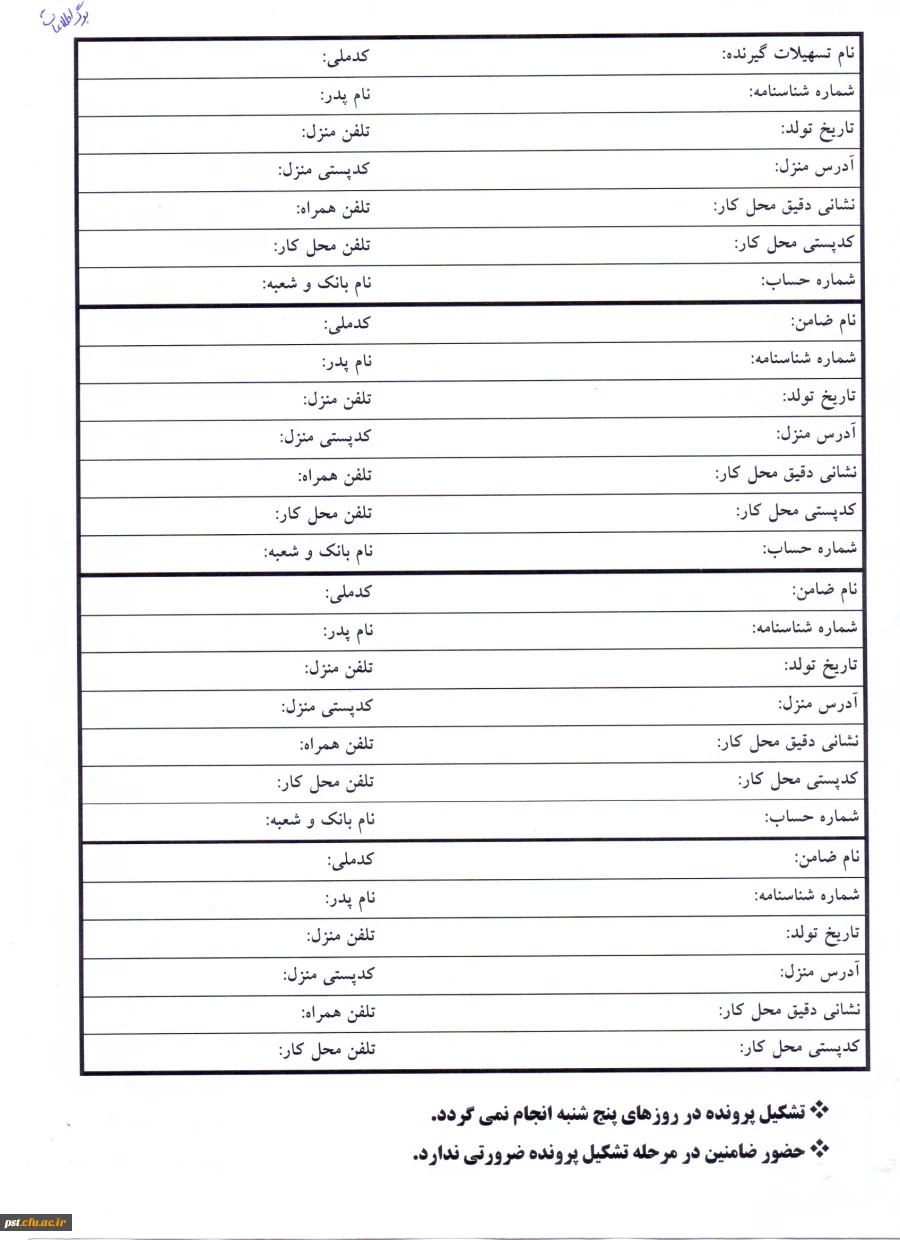 تسهیلات مرابحه خرید کالا در قالب کارت اعتباری از طریق بانک ملی
 2