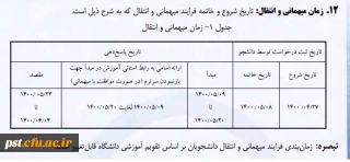 شیوه نامه میهمانی و انتقالی دانشجویی 1401-1400                                         