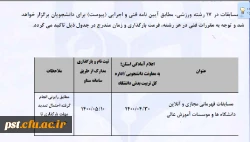  برگزاری مسابقات ورزش های قهرمانی آنلاین و مجازی دانشگاه ها و موسسات آموزش عالی سراسر کشور تابستان 1400           5