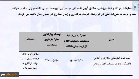  برگزاری مسابقات ورزش های قهرمانی آنلاین و مجازی دانشگاه ها و موسسات آموزش عالی سراسر کشور تابستان 1400           5