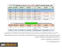 
*جدول زمانبندی انتخاب واحد دانشجویان کارشناسی* *(پیوسته ،ناپیوسته و ارشد)نیمسال اول تحصیلی ۱۴۰۲_۱۴۰۱

 2