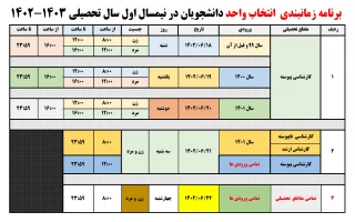 برنامه زمانبندی انتخاب واحد دانشجویان در نیمسال اول سال تحصیلی 1403-1402